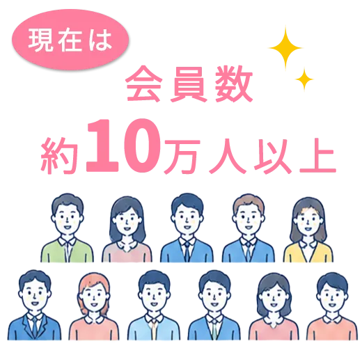 現在は会員数約11万人