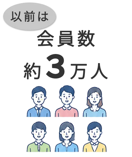 以前は会員数約3万人