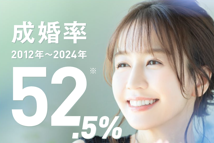 フィオーレの公式サイト